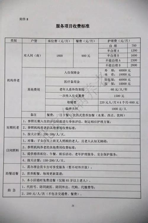 北京金隅愛馨康惠養老照料中心